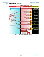 Preview for 14 page of Daisy 4123 Series User Manual