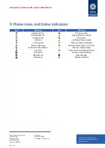 Preview for 7 page of Daisy Polycom VVX150 Full User Manual