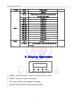 Preview for 7 page of Daisy WQ819 User Manual