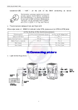 Preview for 11 page of Daisy WQ819 User Manual