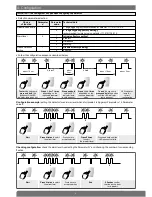 Preview for 4 page of DAITEM 171-21X Installation Manual