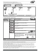 Preview for 26 page of DAITEM 473-29X Installation Manual