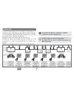 Предварительный просмотр 18 страницы DAITEM 614-21X Installation Manual