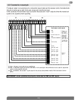 Предварительный просмотр 9 страницы DAITEM 785-21X Installation Manual