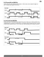 Предварительный просмотр 19 страницы DAITEM 785-21X Installation Manual