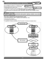 Предварительный просмотр 30 страницы DAITEM 785-21X Installation Manual