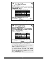 Предварительный просмотр 40 страницы DAITEM 785-21X Installation Manual