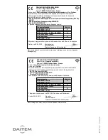 Предварительный просмотр 42 страницы DAITEM 785-21X Installation Manual