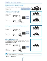 Preview for 5 page of DAITEM Espace range User Manual