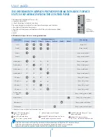 Preview for 8 page of DAITEM Espace range User Manual