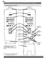 Preview for 4 page of DAITEM SC900AX User Manual