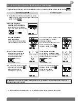 Preview for 9 page of DAITEM SC900AX User Manual