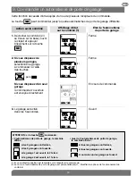 Preview for 19 page of DAITEM SC900AX User Manual