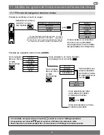 Preview for 21 page of DAITEM SC900AX User Manual