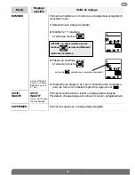 Preview for 23 page of DAITEM SC900AX User Manual