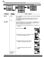 Preview for 24 page of DAITEM SC900AX User Manual