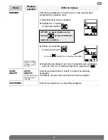 Preview for 25 page of DAITEM SC900AX User Manual