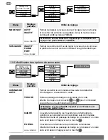 Preview for 28 page of DAITEM SC900AX User Manual