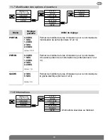 Preview for 29 page of DAITEM SC900AX User Manual