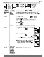 Preview for 33 page of DAITEM SC900AX User Manual