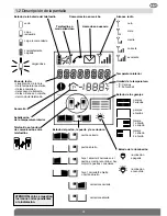 Preview for 41 page of DAITEM SC900AX User Manual