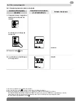 Preview for 47 page of DAITEM SC900AX User Manual