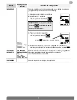 Preview for 61 page of DAITEM SC900AX User Manual