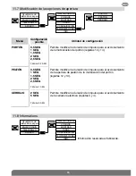 Preview for 65 page of DAITEM SC900AX User Manual