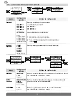 Preview for 68 page of DAITEM SC900AX User Manual