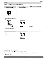 Preview for 83 page of DAITEM SC900AX User Manual