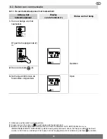 Preview for 89 page of DAITEM SC900AX User Manual