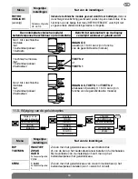 Preview for 99 page of DAITEM SC900AX User Manual