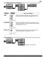 Preview for 101 page of DAITEM SC900AX User Manual