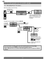 Preview for 102 page of DAITEM SC900AX User Manual