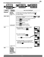 Preview for 105 page of DAITEM SC900AX User Manual