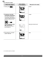 Preview for 126 page of DAITEM SC900AX User Manual