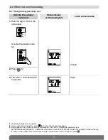 Предварительный просмотр 11 страницы DAITEM SC901AU User Manual