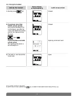 Preview for 12 page of DAITEM SC901AU User Manual