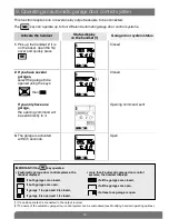 Preview for 19 page of DAITEM SC901AU User Manual