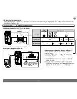 Предварительный просмотр 31 страницы DAITEM SH100AX Installation Manual