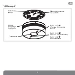 Предварительный просмотр 5 страницы DAITEM SH151AX 3 Installation Manual