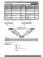 Предварительный просмотр 39 страницы DAITEM SH320AU Installation Manual