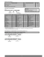 Предварительный просмотр 43 страницы DAITEM SH320AU Installation Manual