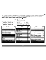 Предварительный просмотр 9 страницы DAITEM SH710AX Installation Manual