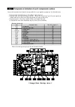 Preview for 5 page of Daitron PFS300A Quick Start Manual