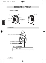 Preview for 16 page of Daitsu ADD10 3NDA0010 Installation And User Manual