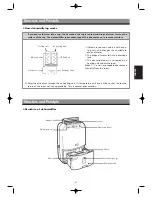 Preview for 3 page of Daitsu ADD12 Instruction Manual