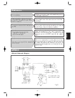 Предварительный просмотр 11 страницы Daitsu ADD12 Instruction Manual