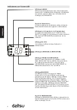 Предварительный просмотр 61 страницы Daitsu APD09-AL User Manual