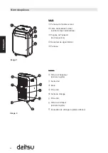 Preview for 71 page of Daitsu APD09-AL User Manual